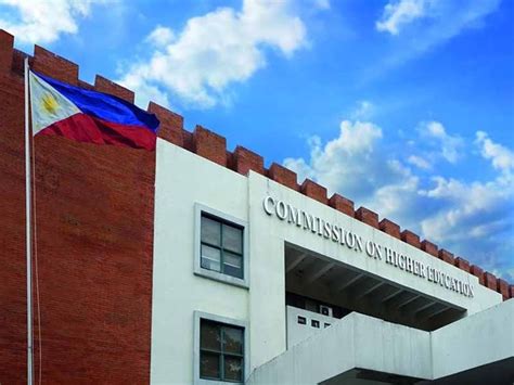 ched region 6|Apply for CHED Scholarship — Guide for Student Applicants in .